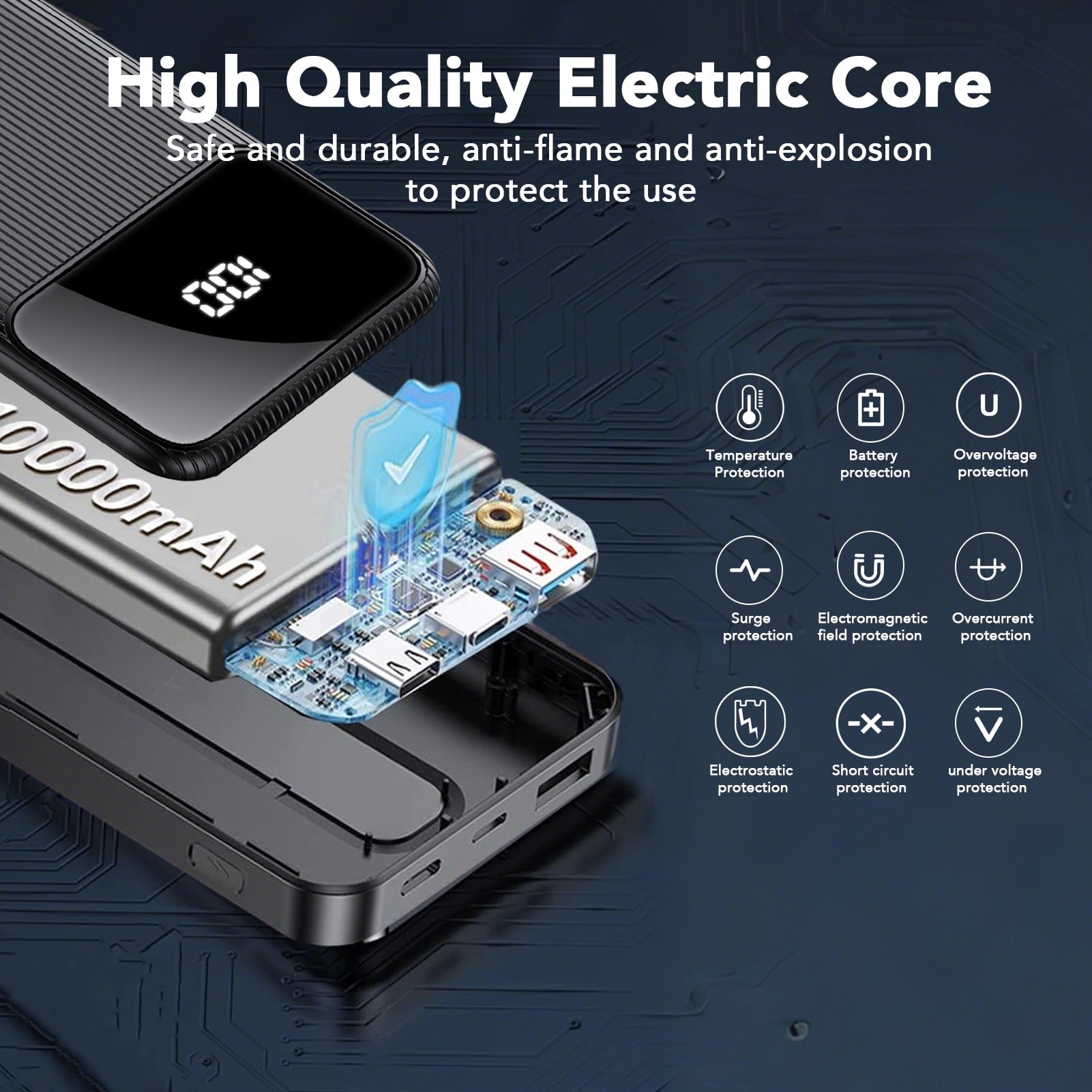 20,000mAh Portable Charger with Built-in Cables,22.5W Fast Portable Charger Power Bank with USB-C, Battery Pack with LED Display Compatible with iPhone and Android Phone,Hiking,Travel Essentials