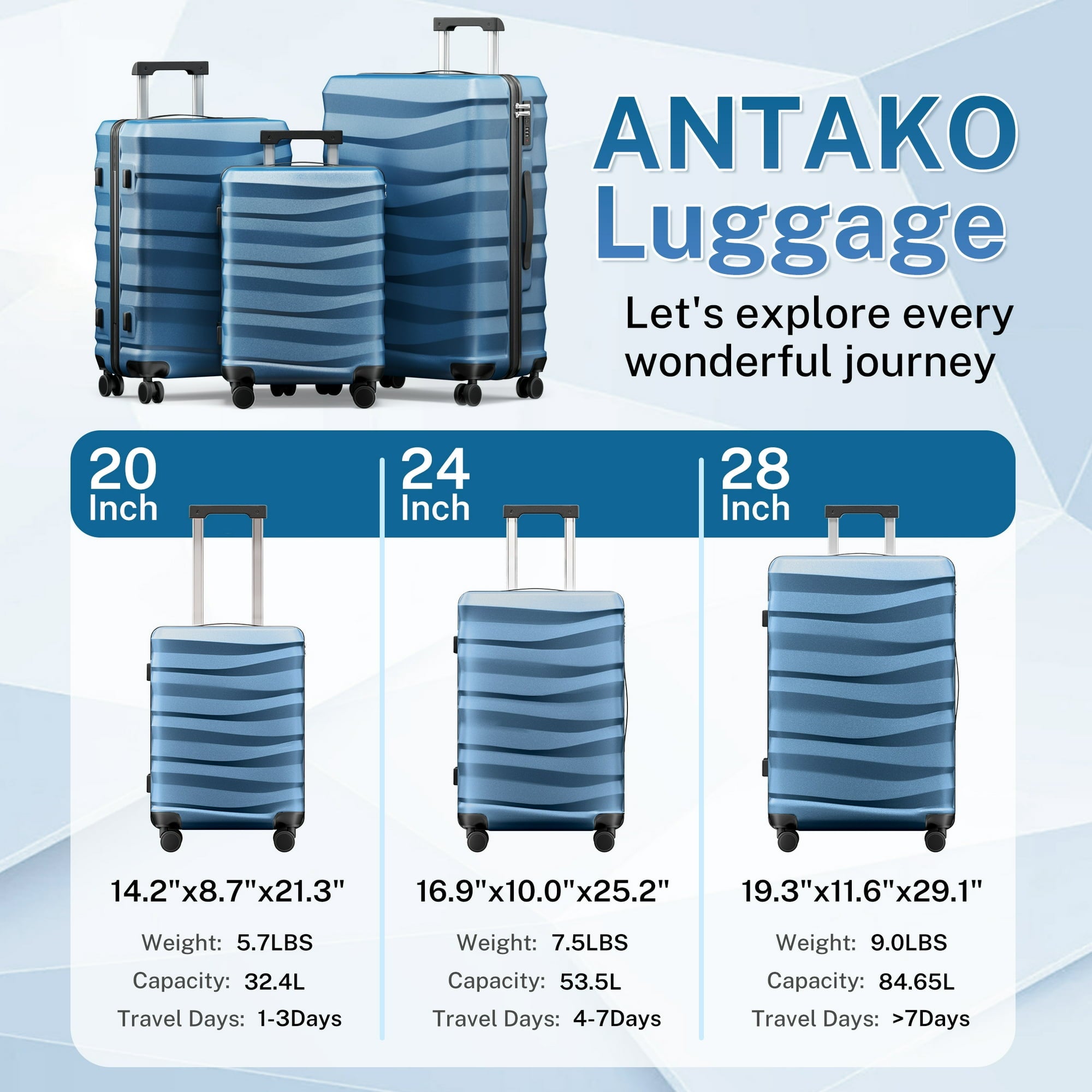 Luggage Sets 3 Piece Lightweight Luggage with Spinner Wheels ABS Travel Suitcase with TSA Lock 20 24 28 inch Carry on Luggage Blue
