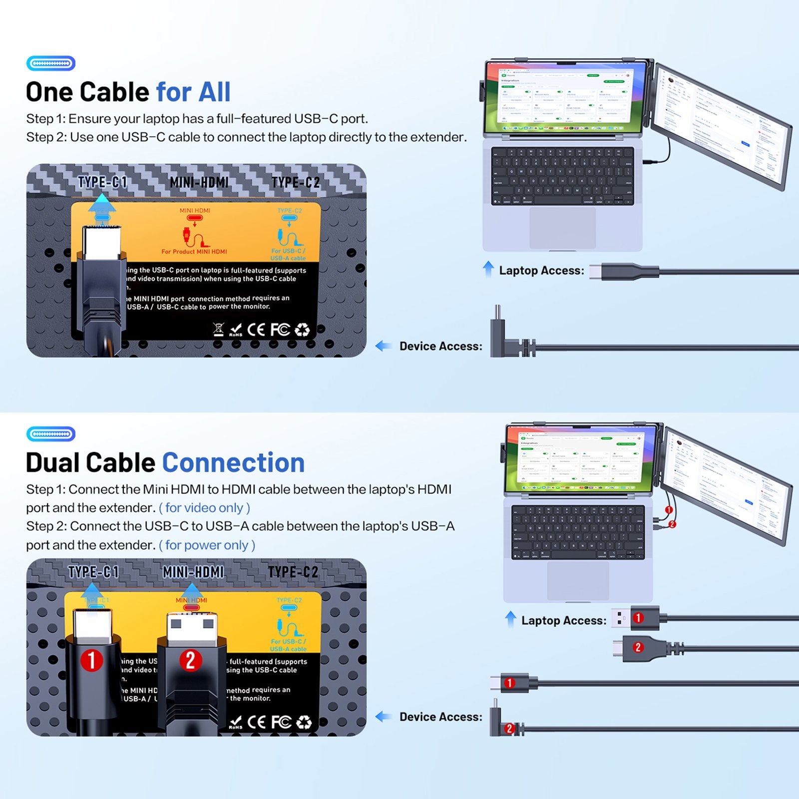 Laptop Screen Extender, 14" FHD 1080P IPS Portable Dual Monitor for Laptop, USB-C/HDMI Compatible, Plug & Play, Lightweight 1.87lb, for 13-17.3” Windows Mac Chromebook