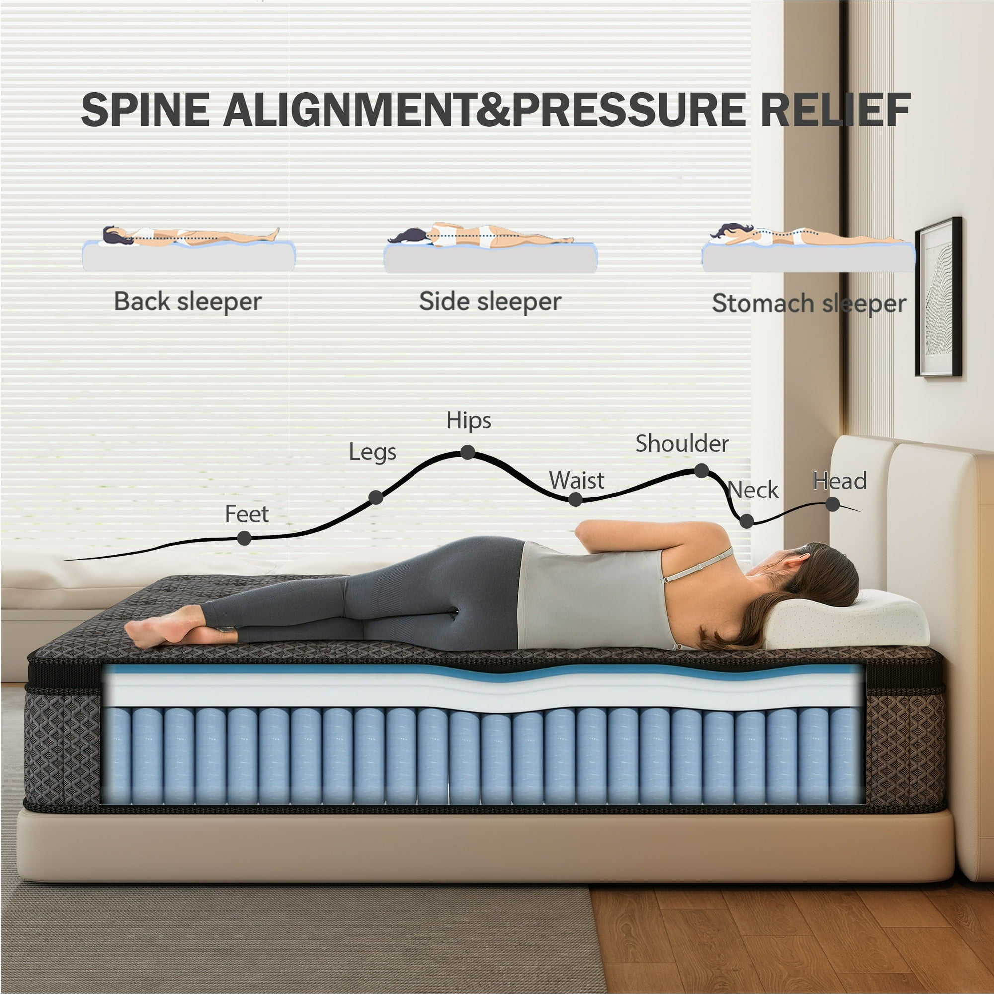 HIKOS 10 inch Full Mattress in a Box, Cooling Gel Memory Foam Hybrid Mattress with Individually Wrapped Pocket Coils, Medium Firm Full Size Mattress, Pressure Relief for Adult