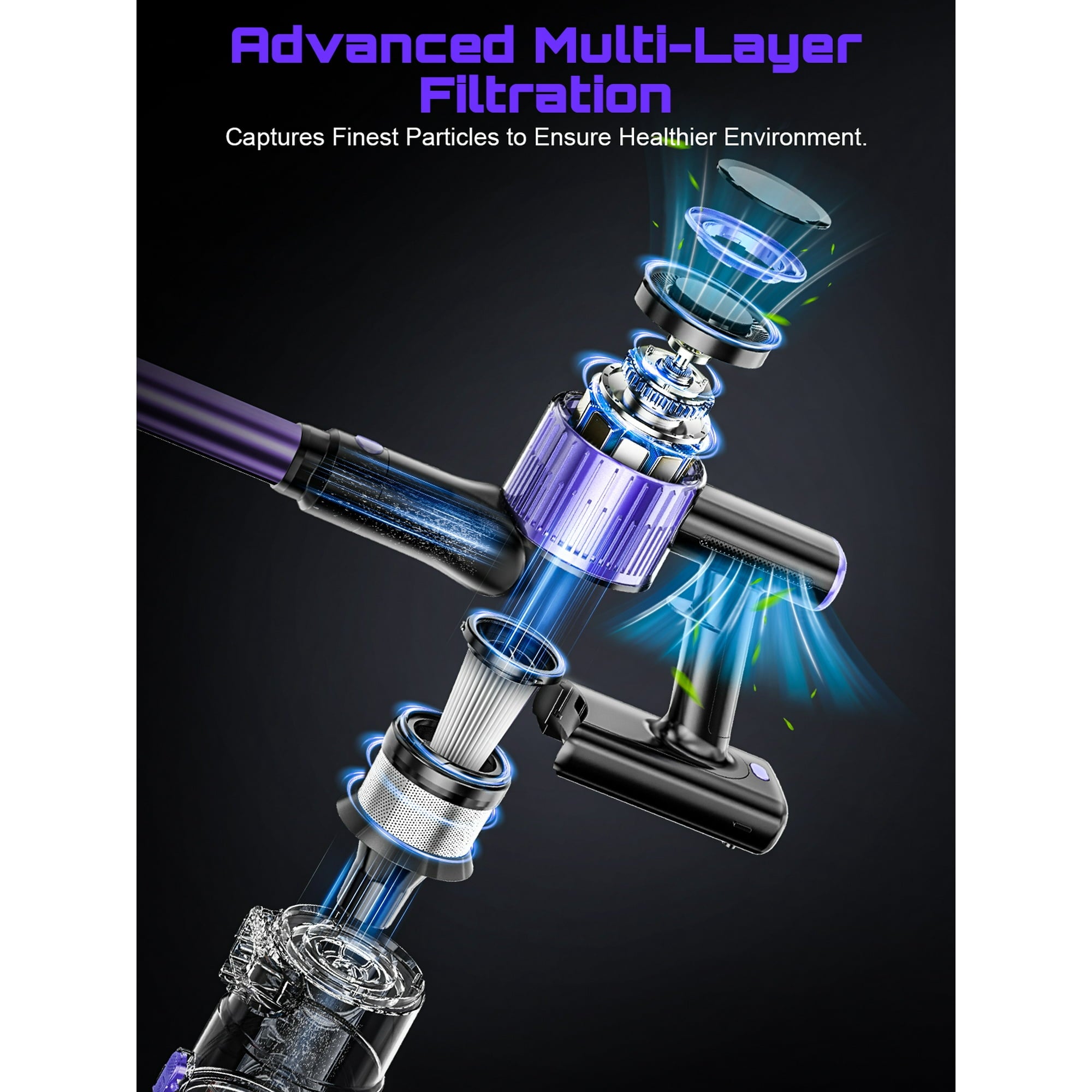 SUXIANGVAC Cordless Vacuum Cleaner, 40Kpa 8 in 1 Lightweight, Anti-Tangle Brush with Green Light, Violet